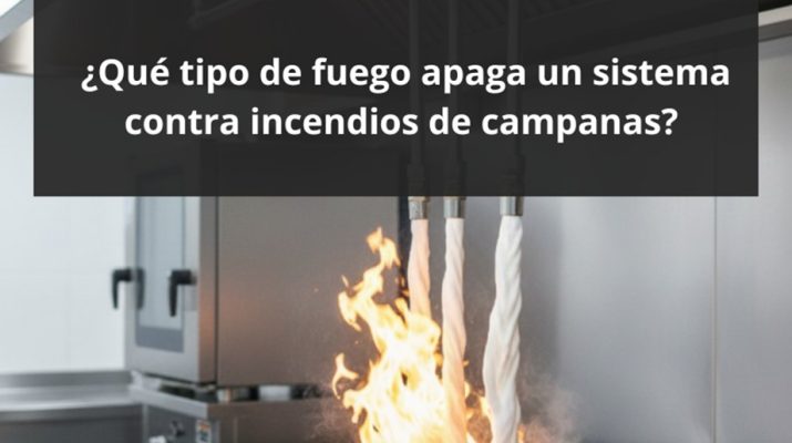¿Qué tipo de fuego apaga un sistema contra incendios de campanas? Introducción técnica a la protección contra incendios en cocinas profesionales.