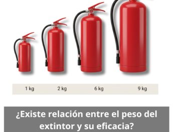 ¿Existe relación entre el peso del extintor y su eficacia? Análisis técnico del peso en los equipos de protección contra incendios.