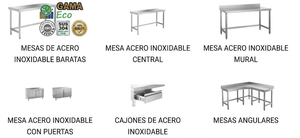 Guía definitiva para elegir mesas profesionales de acero inoxidable: calidad, precio y diseño en hostelería. El papel del acero inoxidable